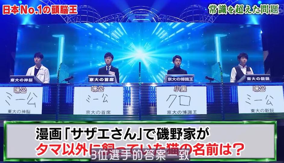 你知道什么是“冥王星氧化问题”吗？松丸亮吾在《头脑王》国际赛中称霸